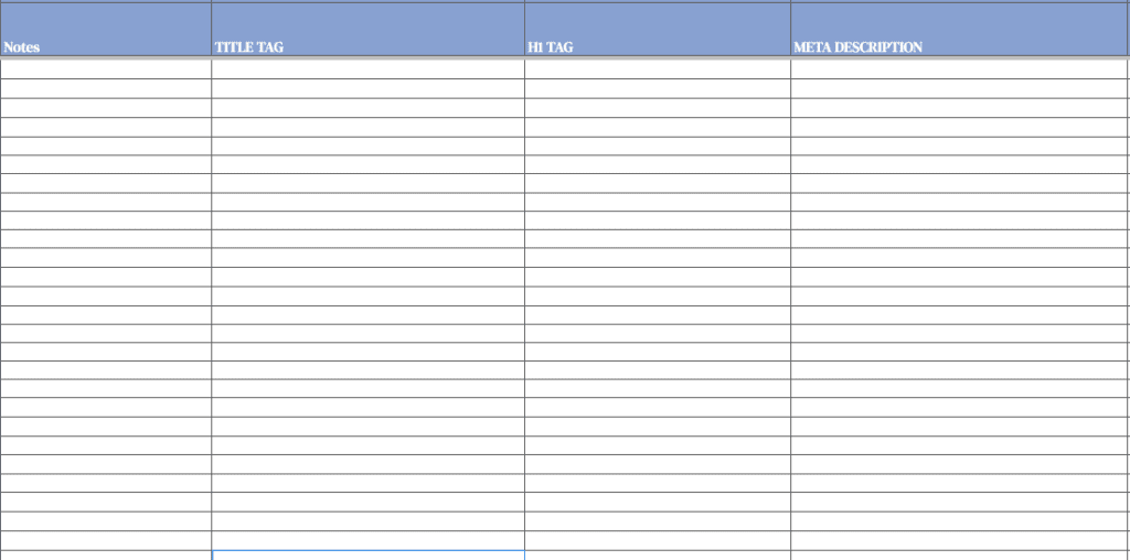 Screenshot of the last 4 columns of our SEO keyword mapping template